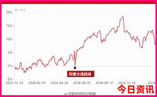 六七月份去哪里旅游最合适